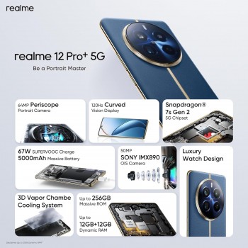 Realme 12 Pro